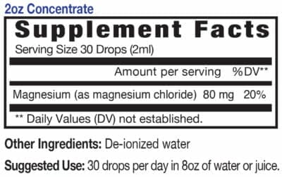 eidon ionic minerals magnesium 60ml ingredients